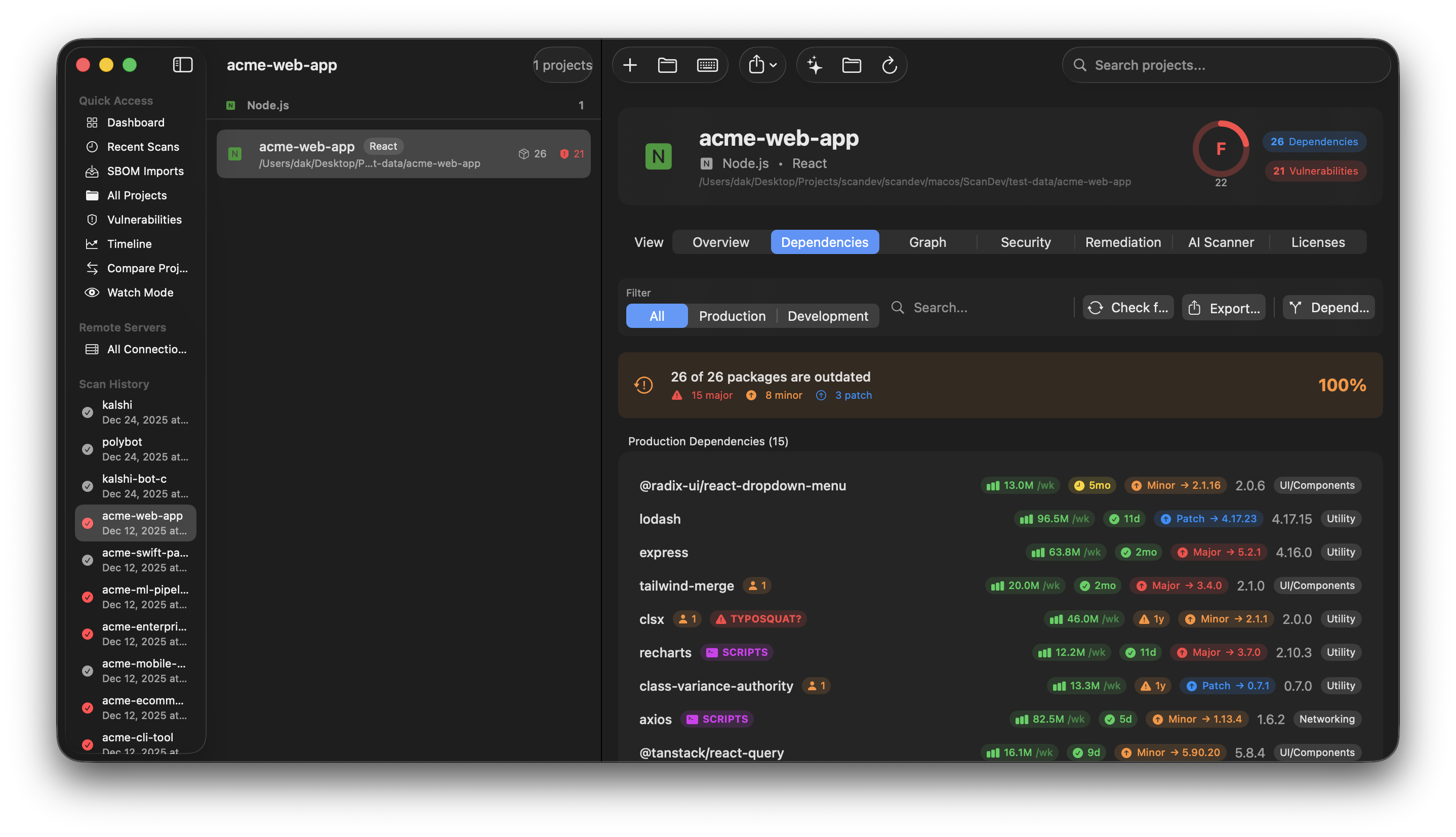 ScanDev — project overview with vulnerability breakdown and AI analysis